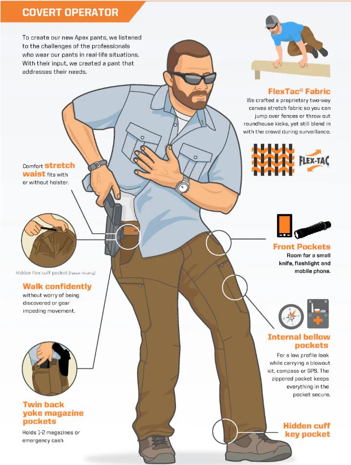 5.11 Tactical Apex Pants - Image 9