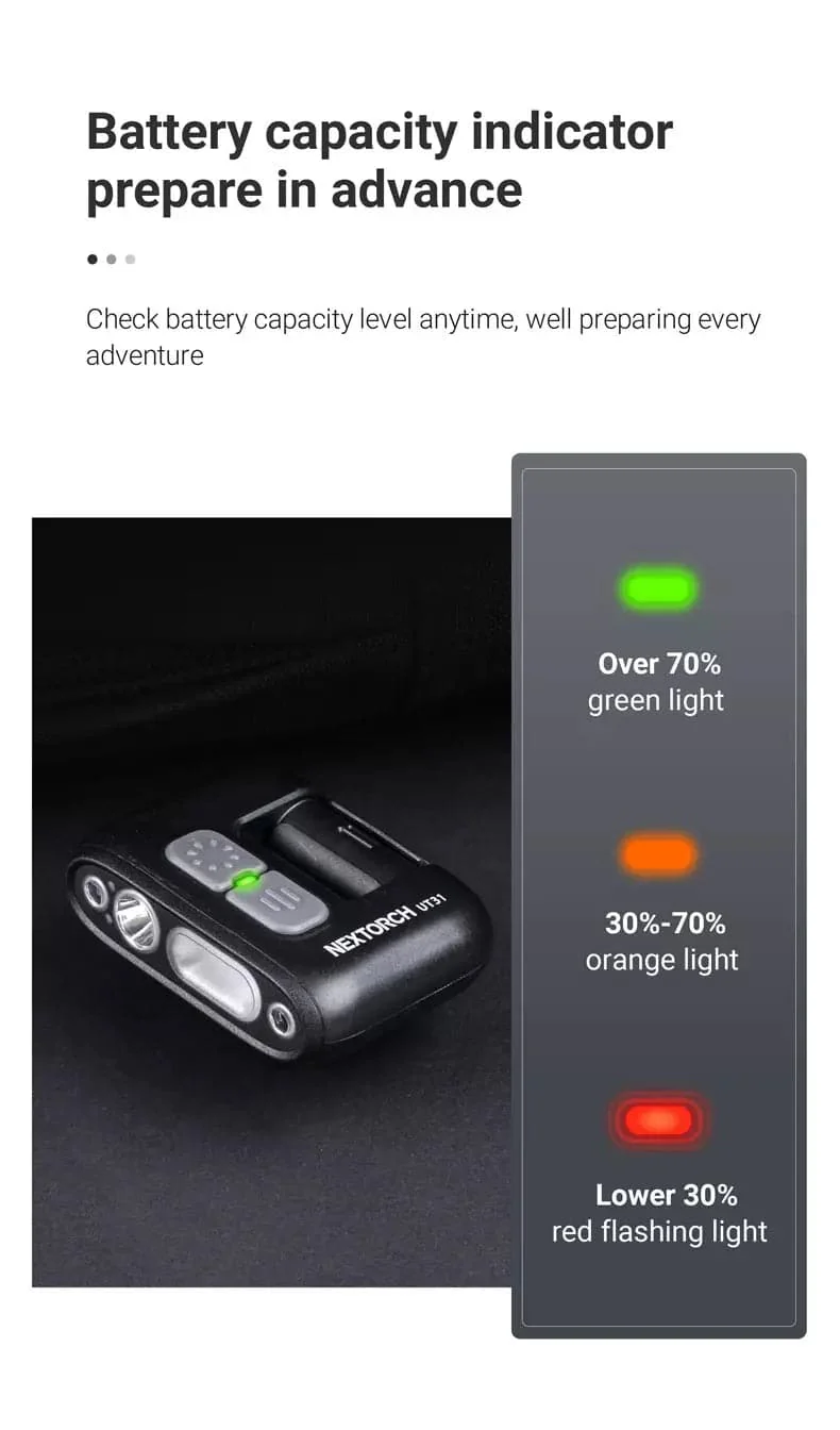 Nextorch  U series compact multi function UT31 Emergency Safety/Warning Clip Light - Image 4
