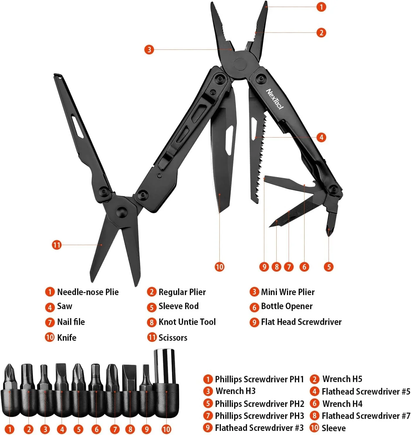 RECON GS2S NEXTOOL NE20151 Multi-Tool with 9 piece screwdriver set, Black Knight - Image 28
