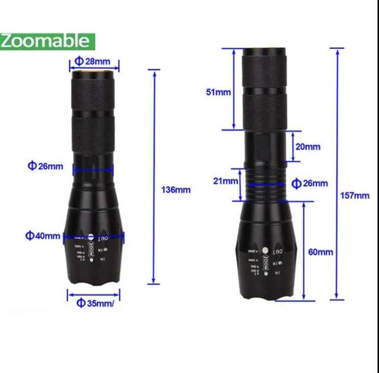 RECON GS2 T6 Range of LED Specialist Flashlights- Green, Blue, White, Blue & Infra Red - Image 12