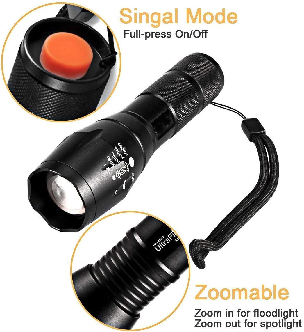RECON GS2 T6 Range of LED Specialist Flashlights- Green, Blue, White, Blue & Infra Red - Image 4