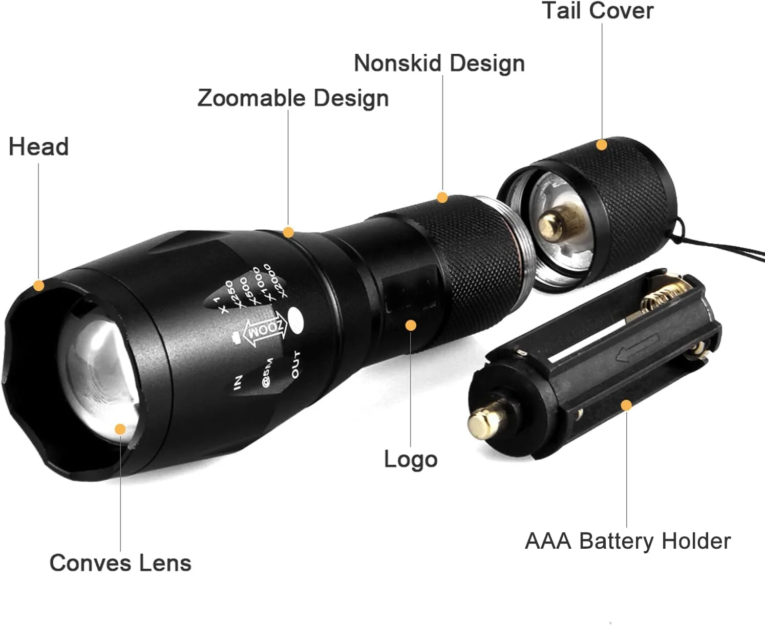 RECON GS2 T6 Range of LED Specialist Flashlights- Green, Blue, White, Blue & Infra Red - Image 6