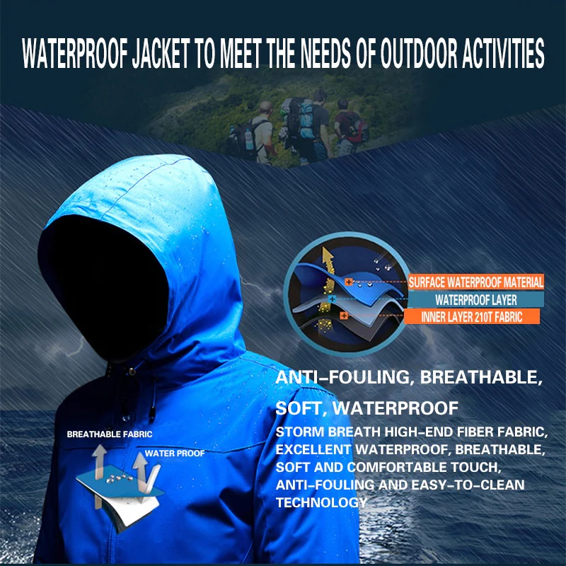 RECON GS2 100% Water Proof Breathable Jackets - Image 8