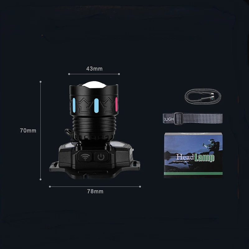 RECON GS2 TravelMate 4 Colour Mode 4 Light mode Rechargeable induction GS2H-8501-1| Dual Laser + COB LED Rechargeable Headlamp 10,000 Lumens - Image 2
