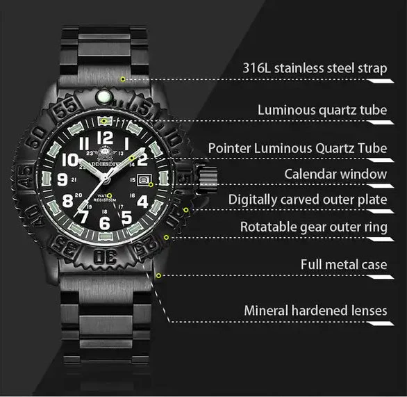 RECON GS2U Tactical Rotatable Bezel Watch with NATO Band - Image 9