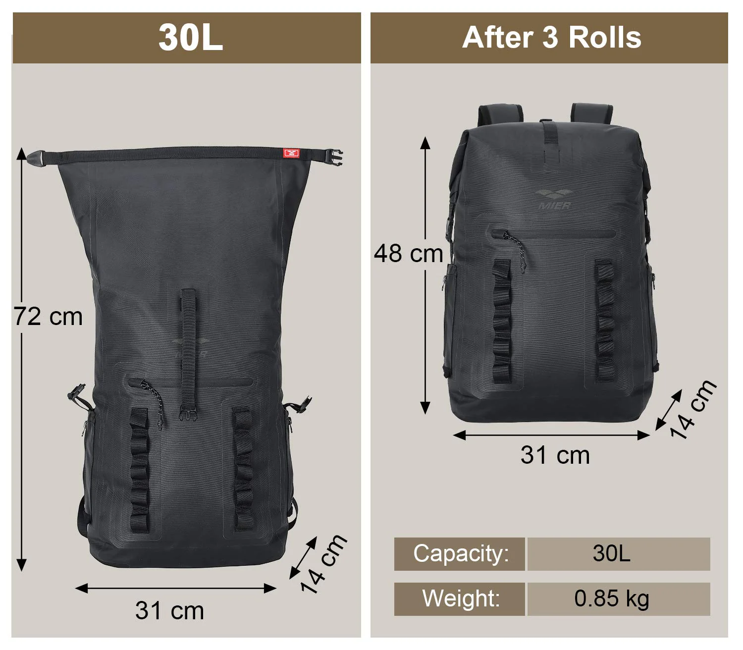 RECON GS2 AquaMate Waterproof Roll Top Dry /Bag 30L Back Pack - Image 11