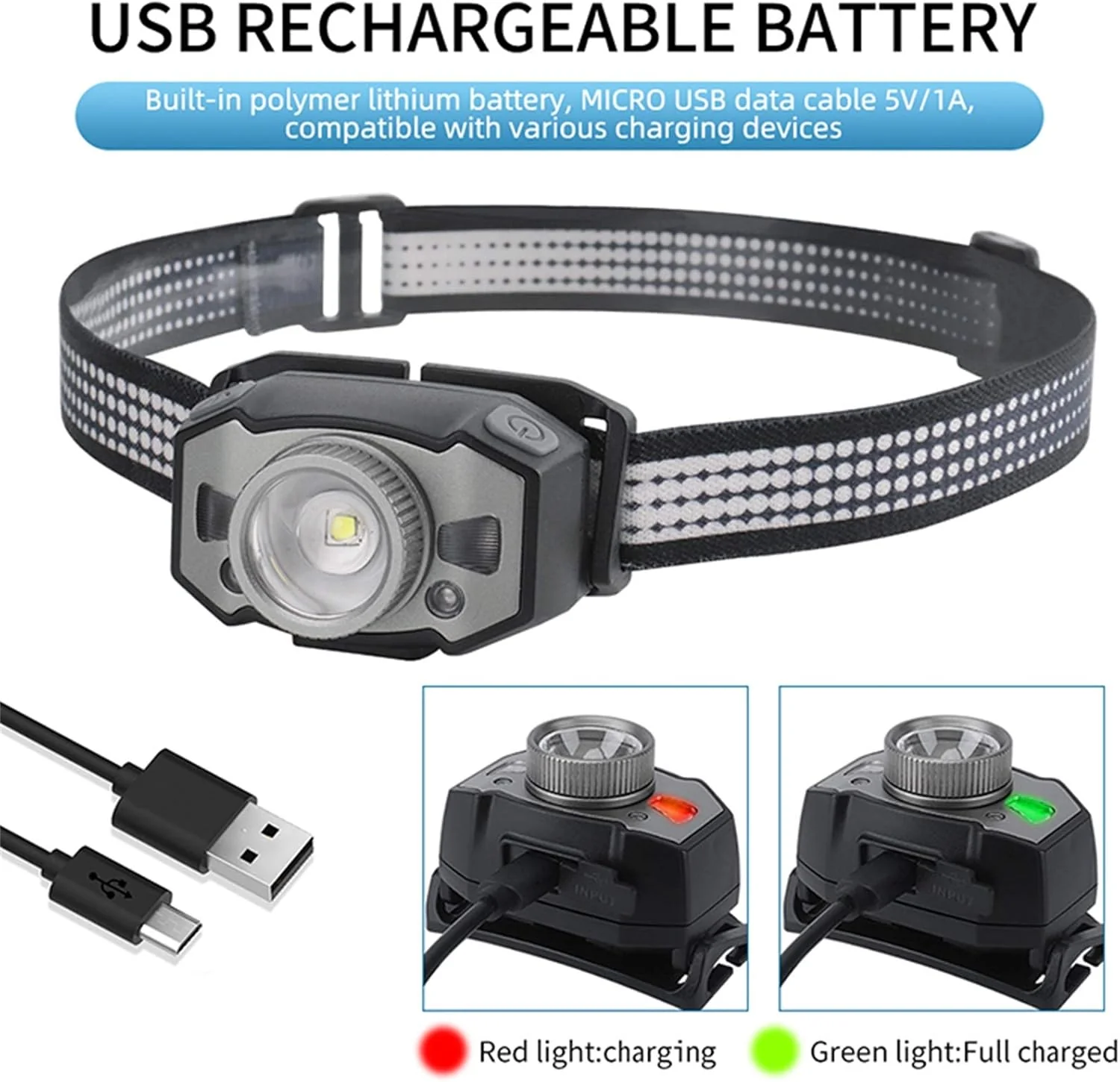 RECON GS2U IPX6 M2 Head Lamp Red & white 5 mode with intelligent sensor switching - Image 13