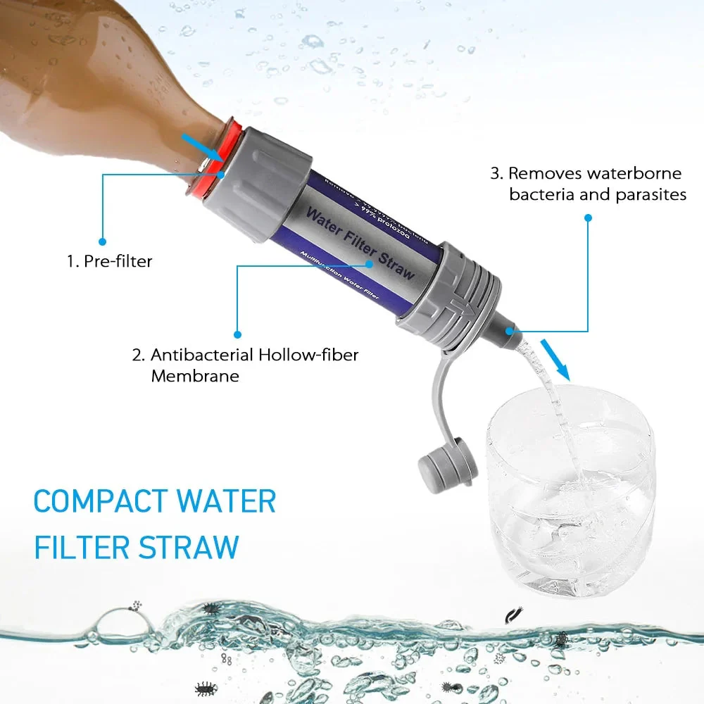 Recon GS2 Mini Personal Portable Water Purification Kit with Straw - Image 7