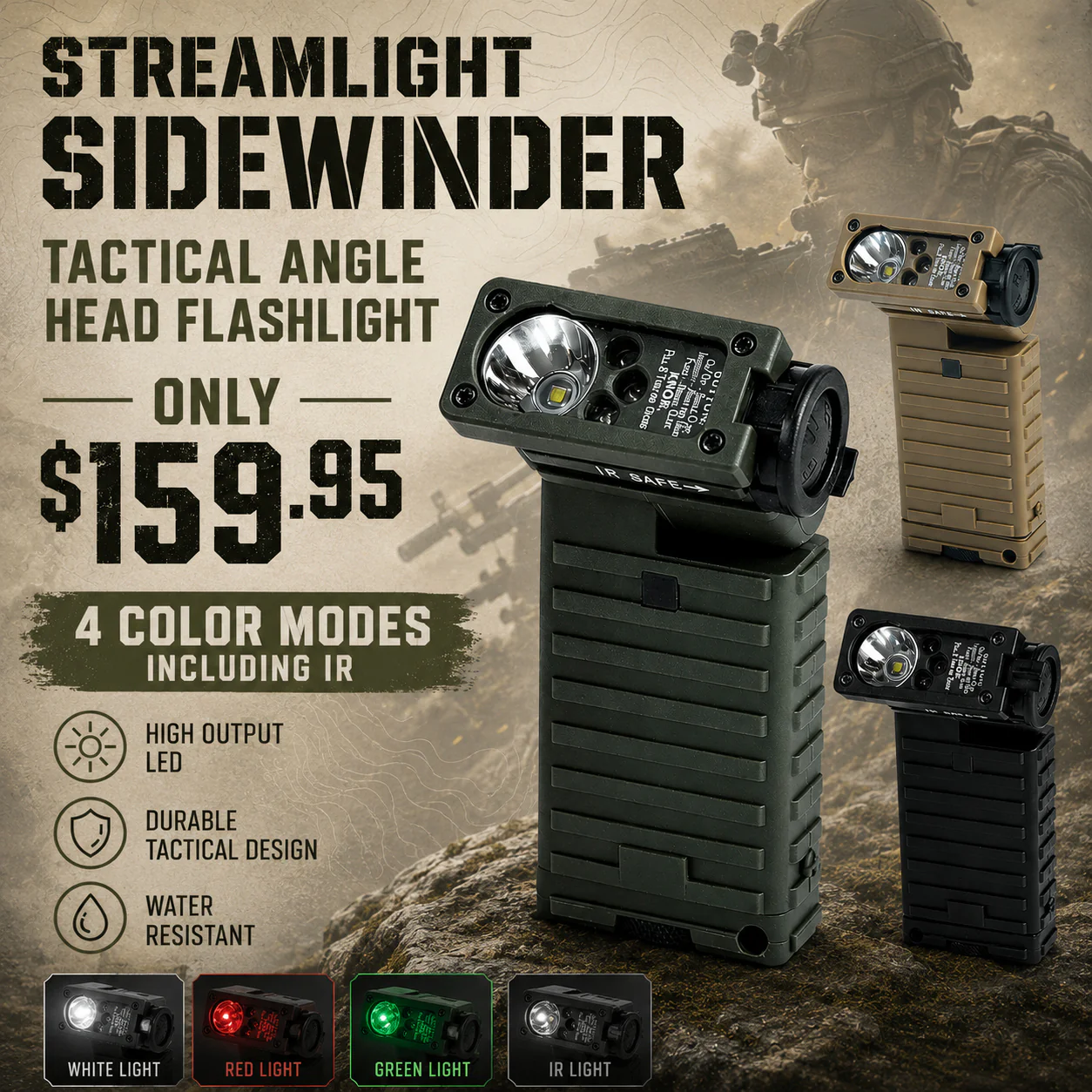 RECON GS2  Streamlight Sidewinder Tactical Angle Head Flashlight - Chest Mounted/Hand Mounted /Helmet Mounted - Image 10