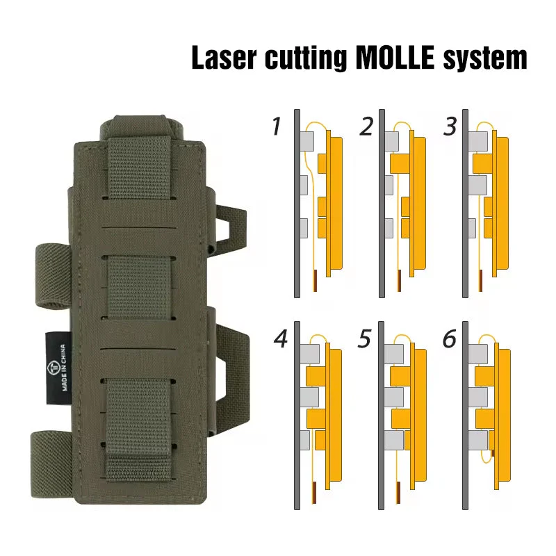 RECON GS2 Laser cut MOLLE Tourniquet / Emergency Shears Pouch - Image 9