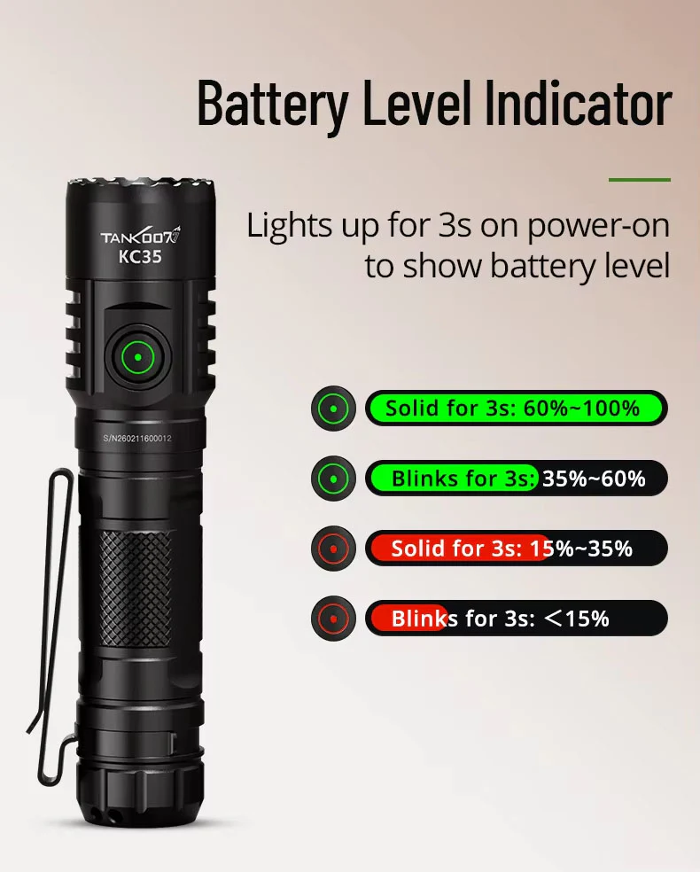 RECON GS2  TANK007 5000 Lumens Compact Tactical Rechargeable LED Flashlight - Image 4