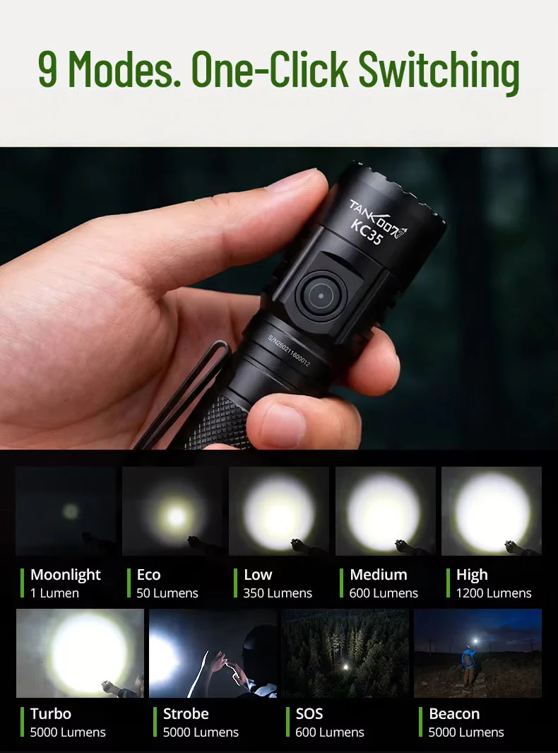 RECON GS2  TANK007 5000 Lumens Compact Tactical Rechargeable LED Flashlight - Image 8