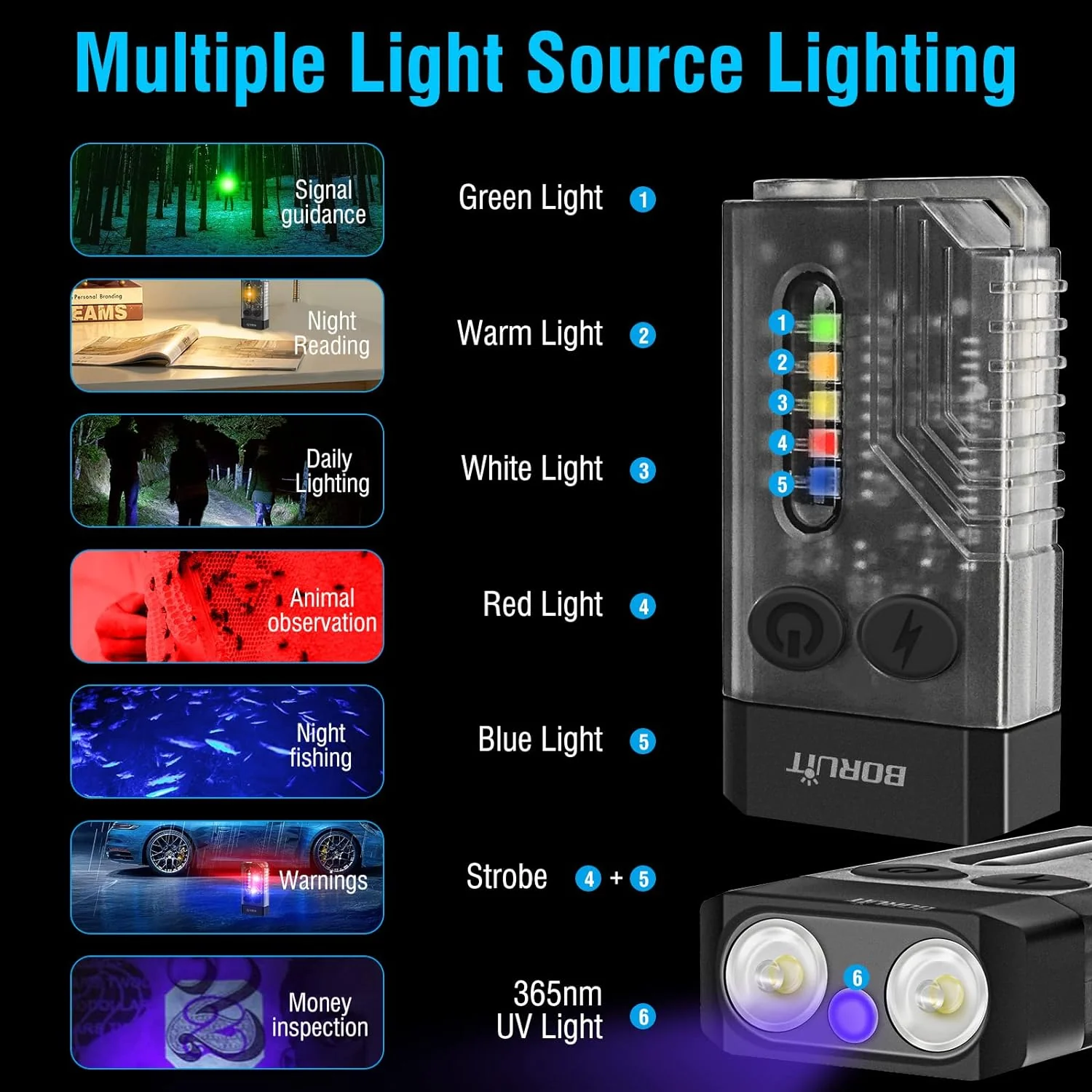 RECON GS2 V10 Small Powerful Keychain Flashlight With 365nm UV Red Green Blue Light,High Lumens 1000 LM USB C Rechargeable Mini Pocket LED Flashlight - Image 16