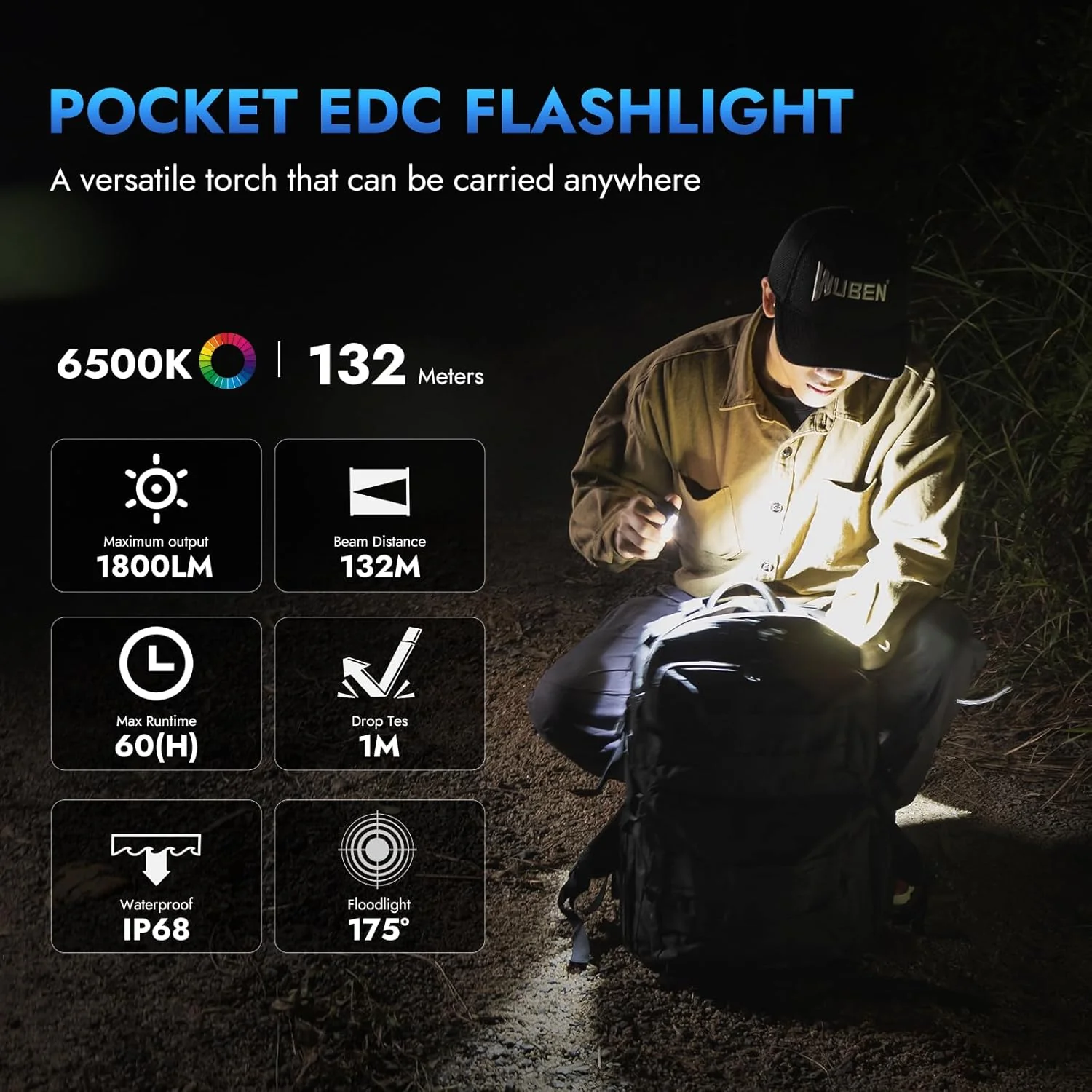 Genuine WUBEN E7 EDC Flashlight, 1800 Rechargeable Lumens Mini Flashlight, Super Bright Small Flashlight, 6 Modes IP68 - Image 2