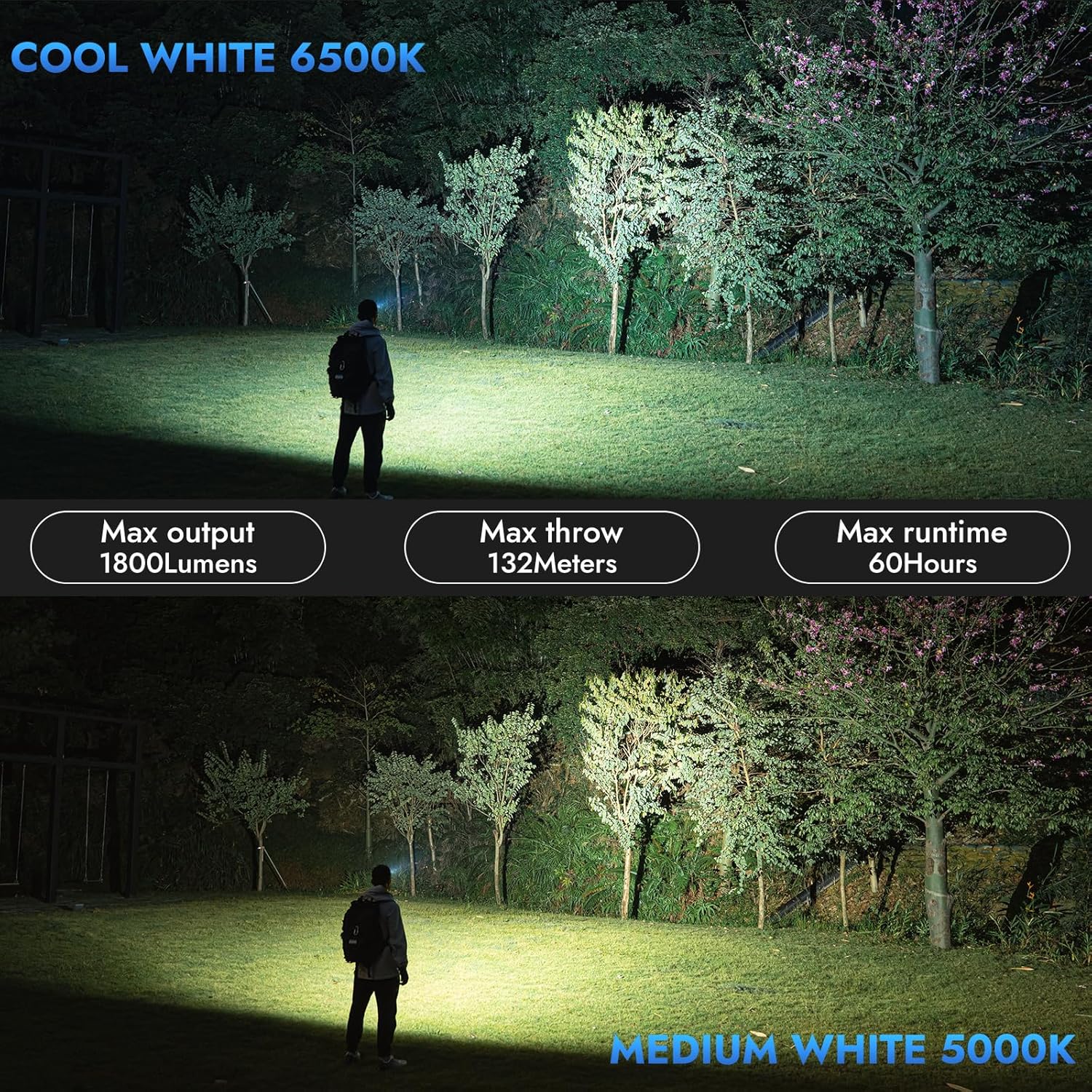 Genuine WUBEN E7 EDC Flashlight, 1800 Rechargeable Lumens Mini Flashlight, Super Bright Small Flashlight, 6 Modes IP68 - Image 3